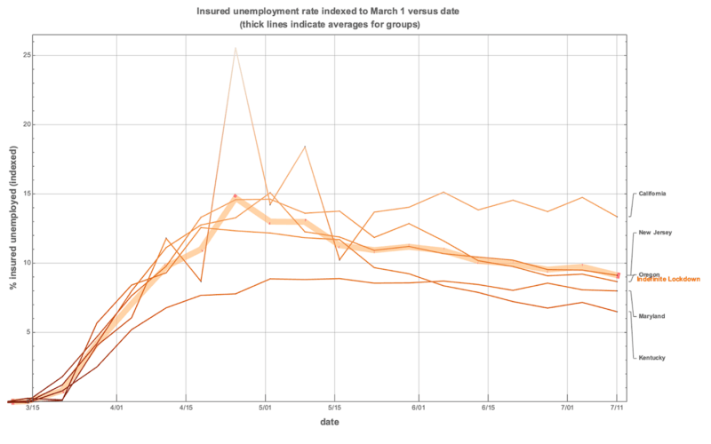 A picture containing text, map, kitchen, table

Description automatically generated