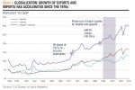 recessions_chart3